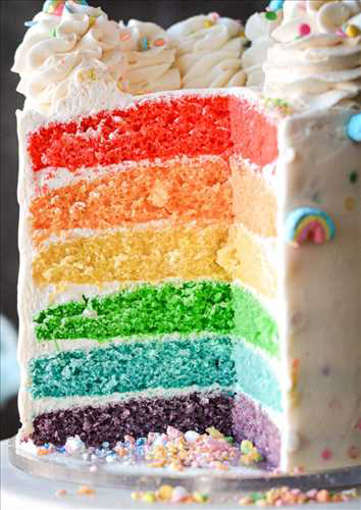 Picture of CAKE DECORATOR- MULTI COLORS IM-AD